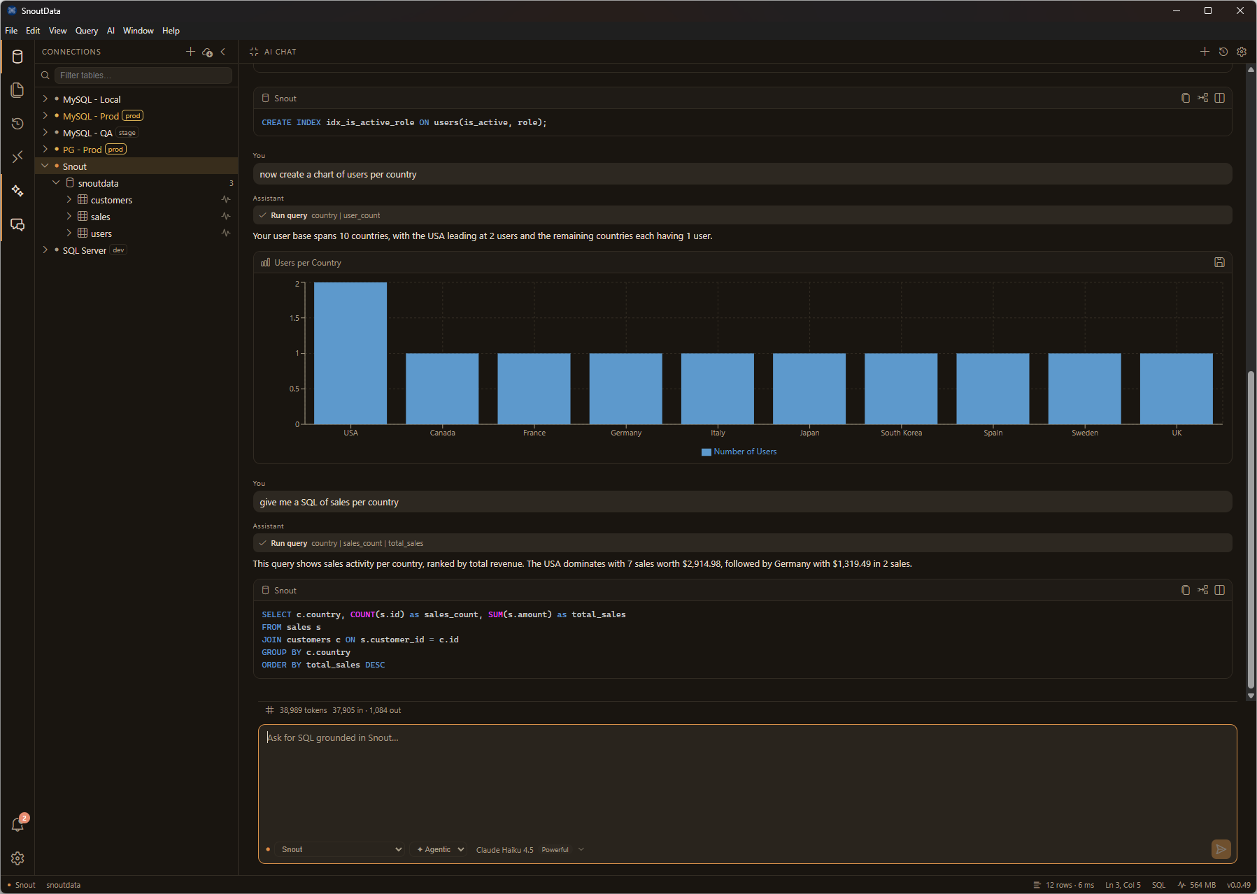 The SnoutData assistant in full-window agent mode