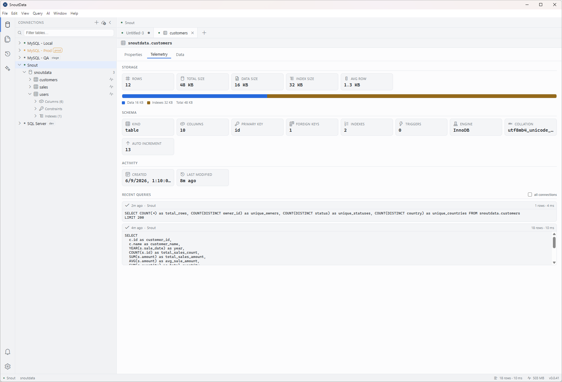 SnoutData in its light theme